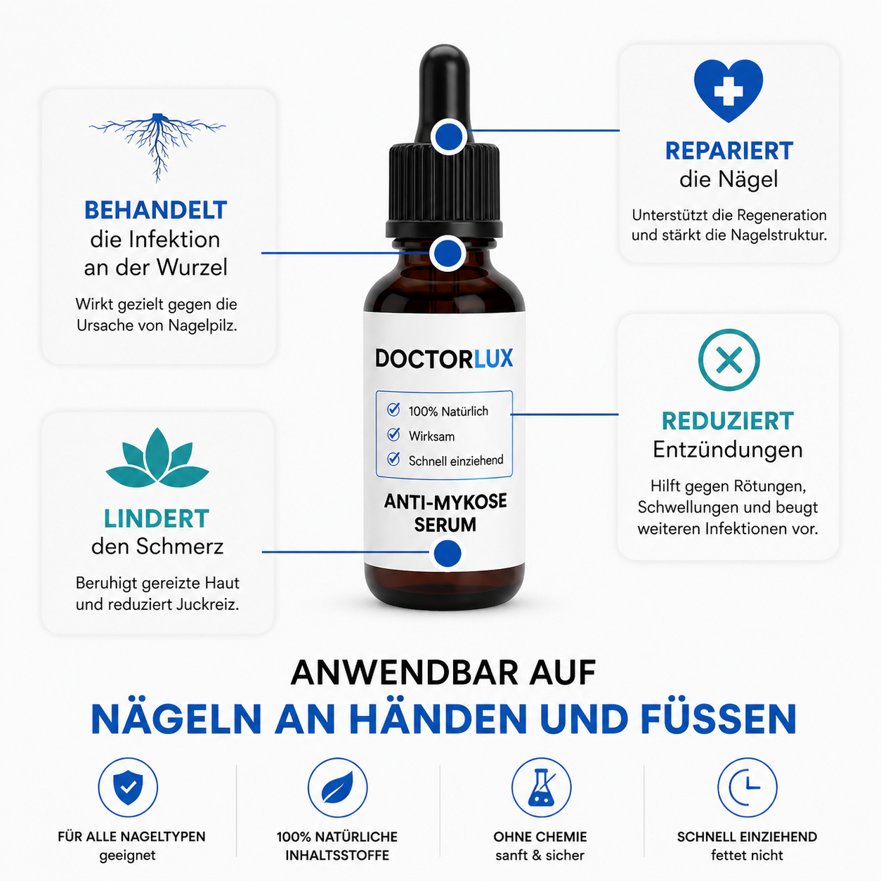 DoctorLux - Antimykotisches Serum