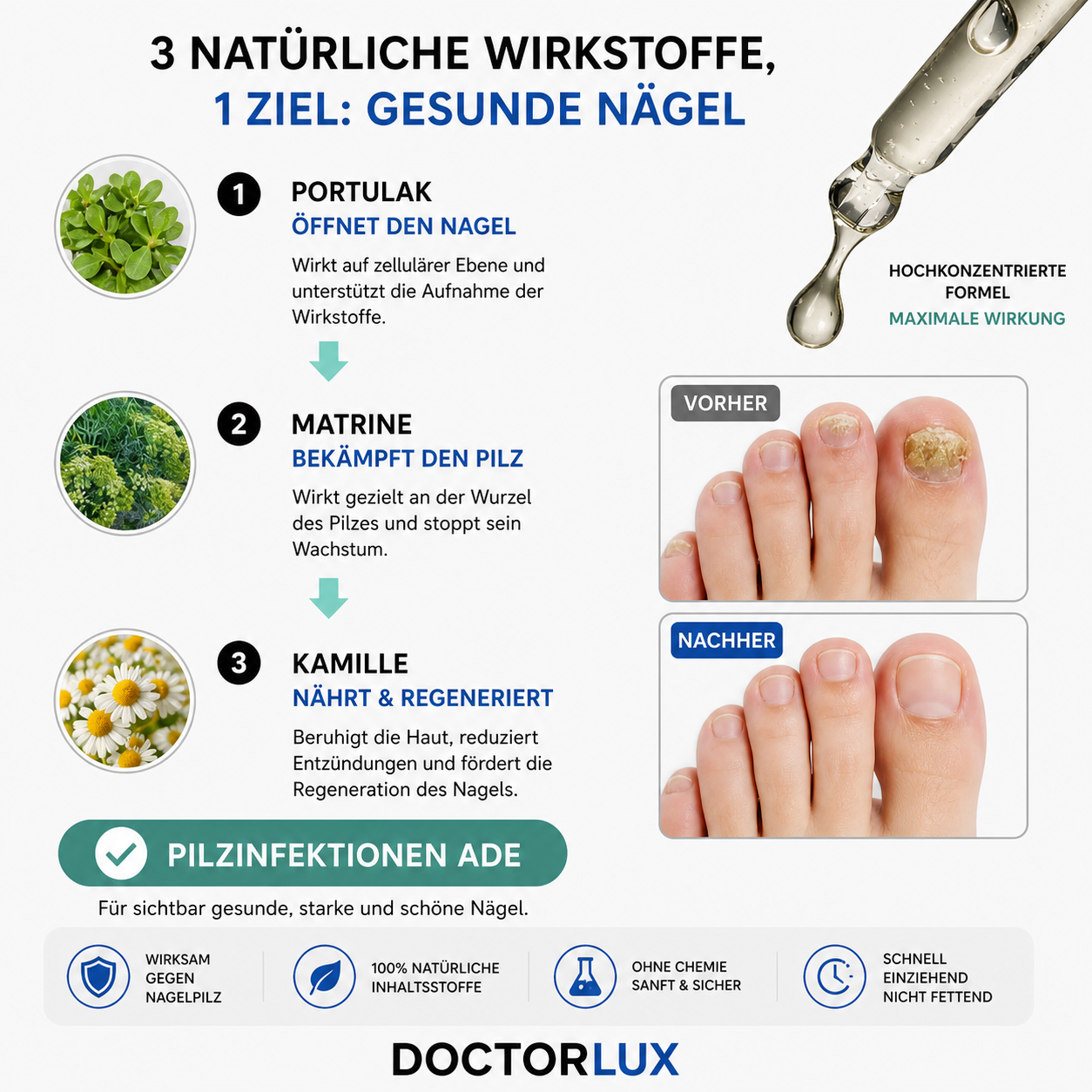 DoctorLux - Antimykotisches Serum